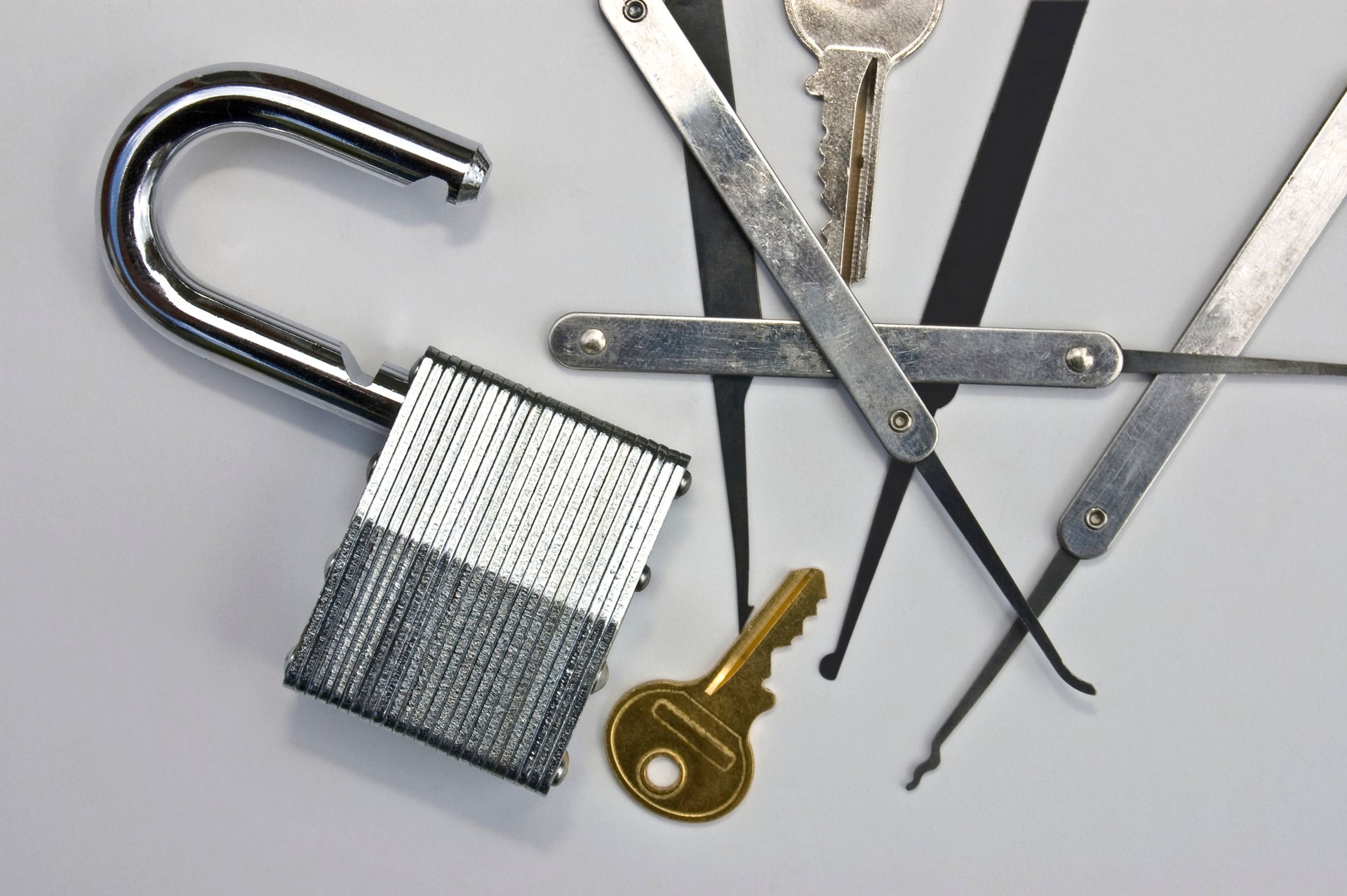 Locks, Picks and Keys